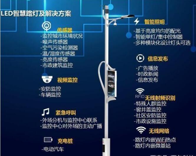 91短视频污版除了照明还有哪些功能